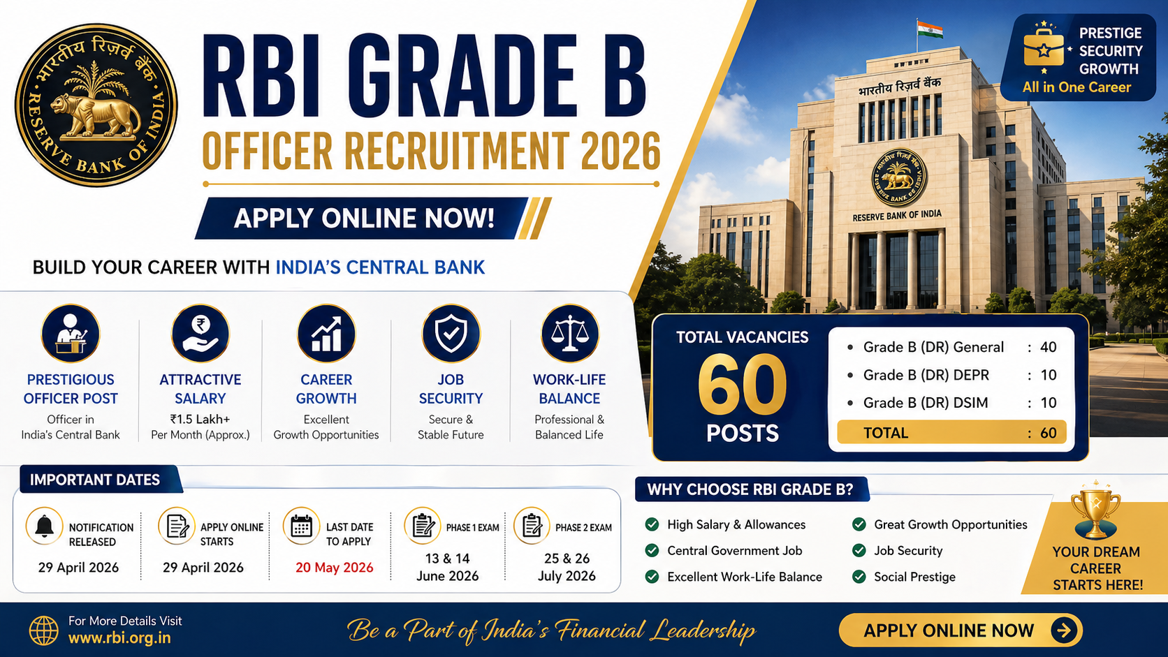 RBI Grade B Officer Recruitment 2026 Apply Online | Latest RBI Vacancy Notification
