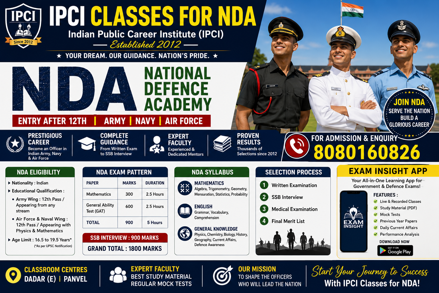 NDA Exam 2026 – Eligibility, Age Limit, Syllabus, Exam Pattern & Career Opportunities | Exam Insight