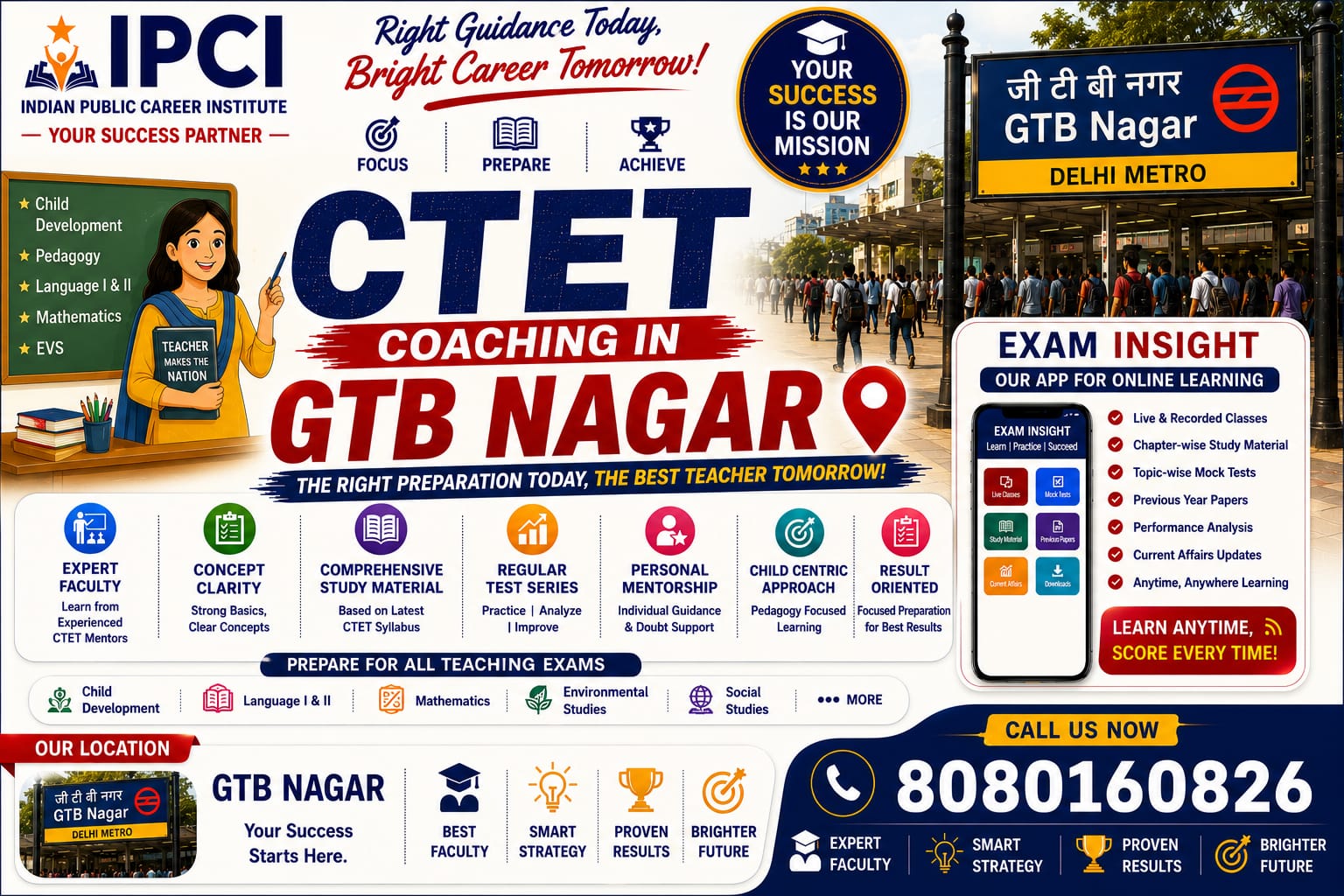 Best CTET Classes in GTB Nagar | CTET Paper I & Paper II Coaching Classes