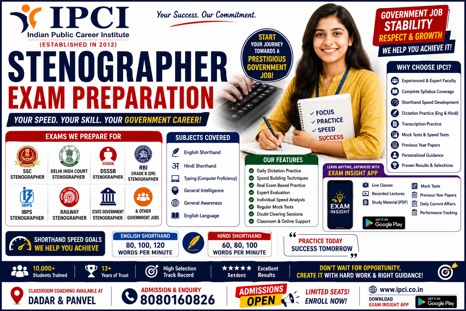 Best Stenographer Classes in Parel | SSC Stenographer Grade C & D Coaching