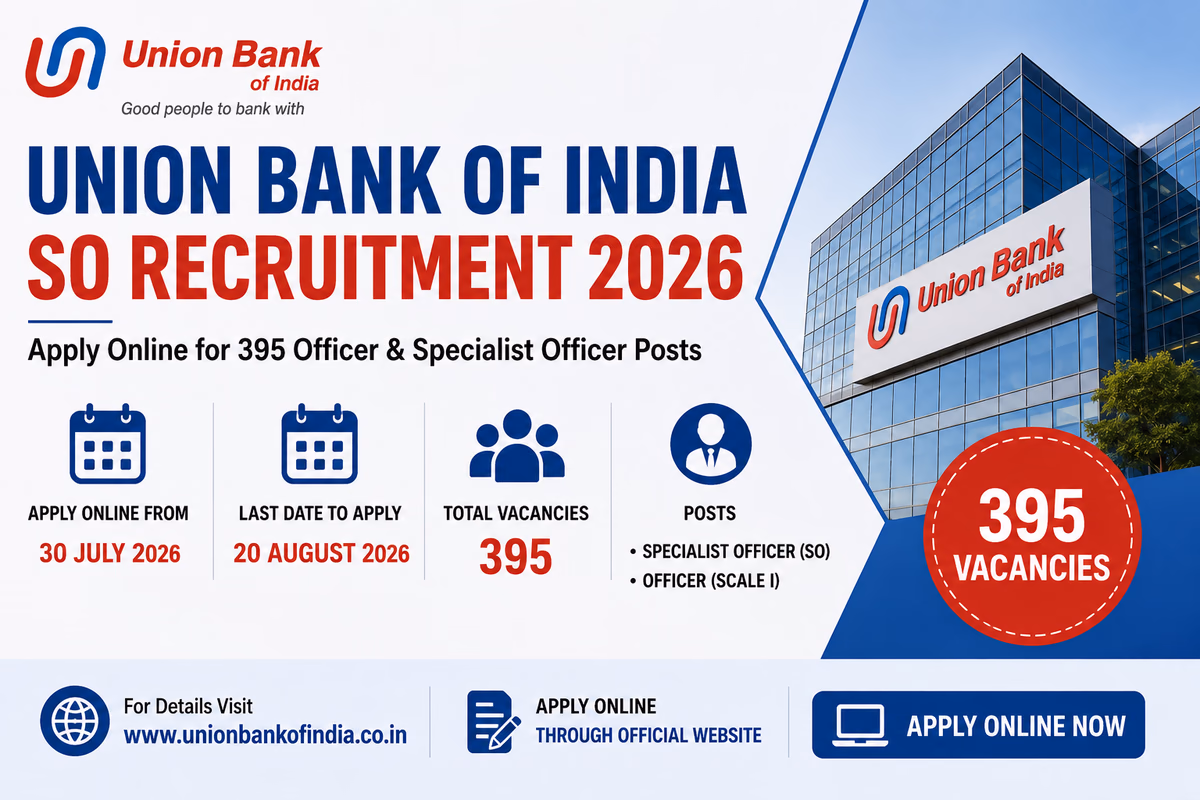 Union Bank of India SO Recruitment 2026 Notification Out for 395 Officer & Specialist Officer Posts | Apply Online