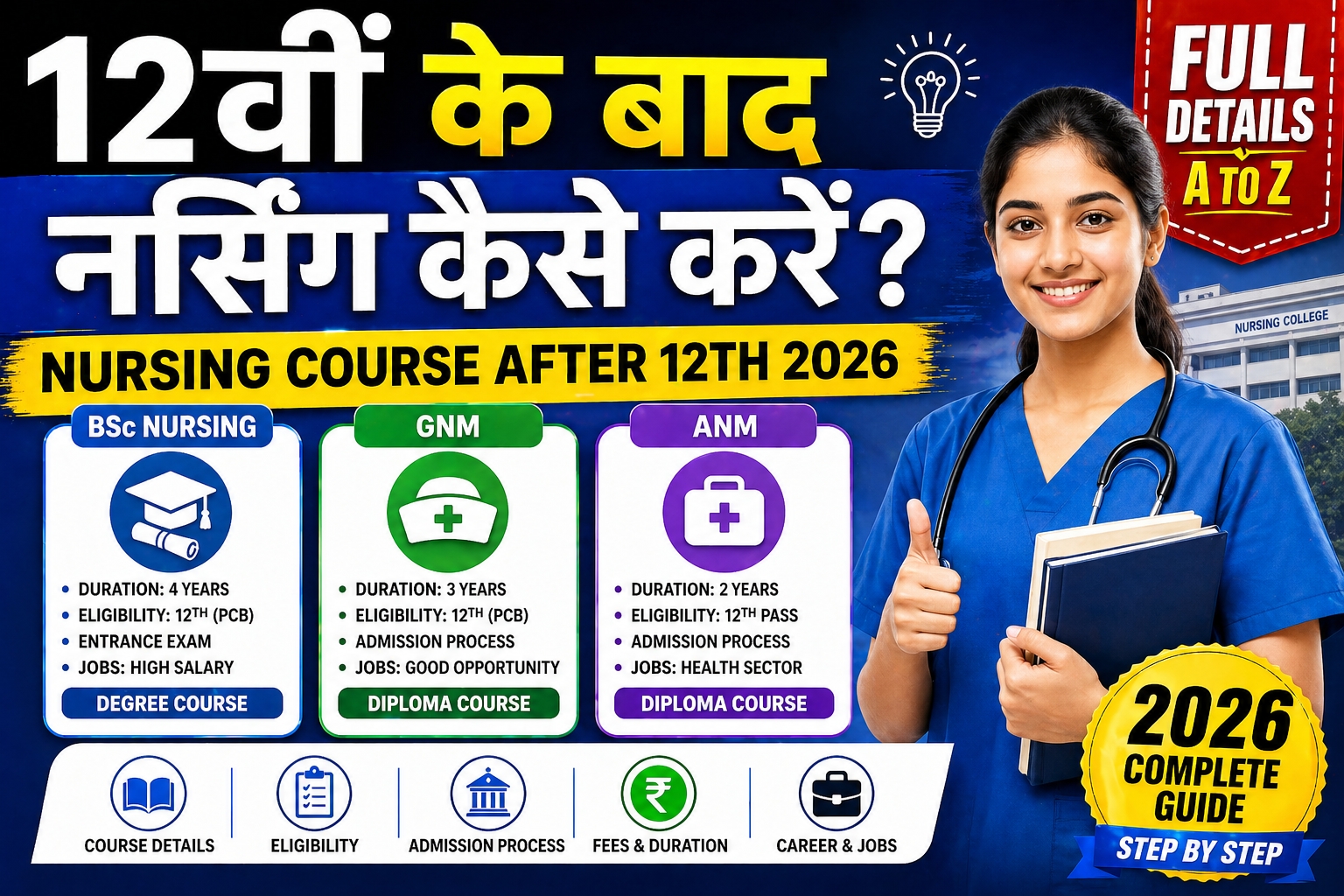 12वीं के बाद नर्सिंग कैसे करें? | Nursing Course After 12th 2026 (BSc Nursing, GNM, ANM Full Details)