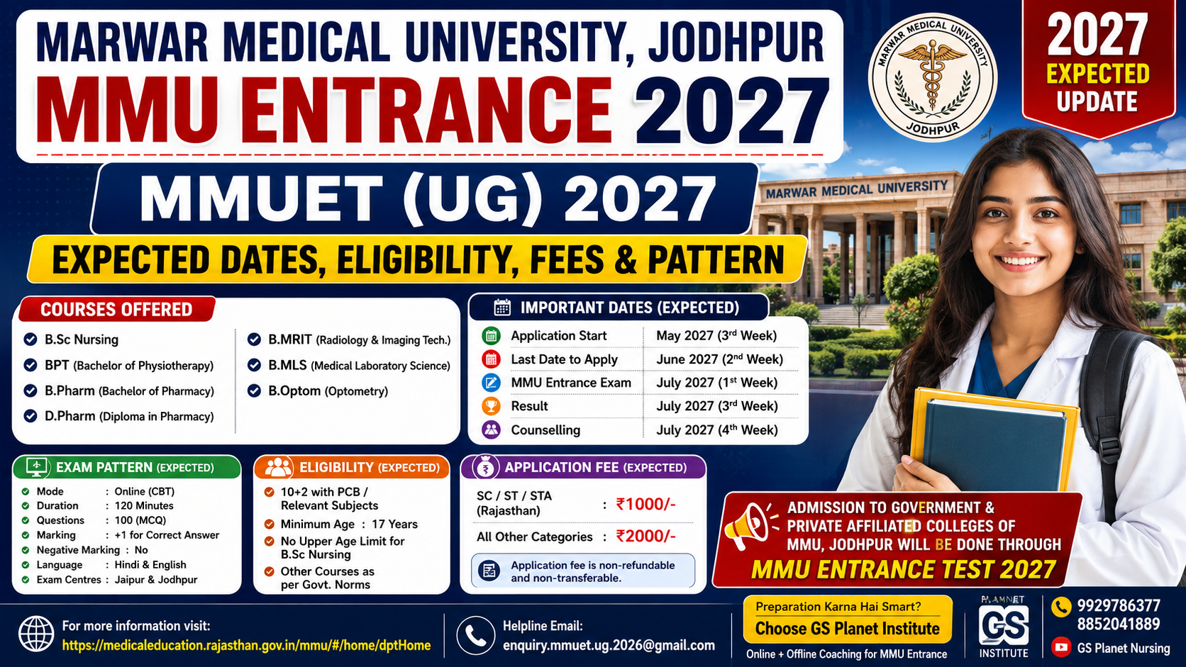 MMU Entrance Exam 2027 (MMUET UG) – Expected Dates, Eligibility, Fees & Complete Information